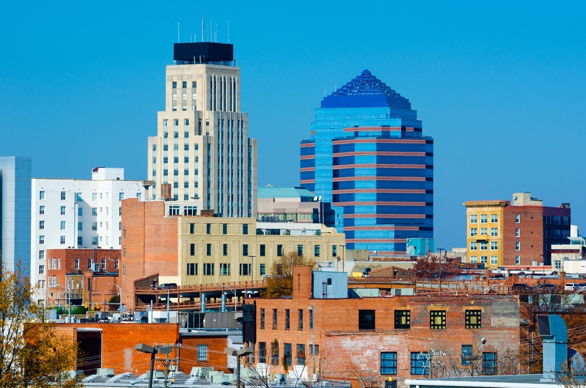 city skyline of Durham, North Carolina