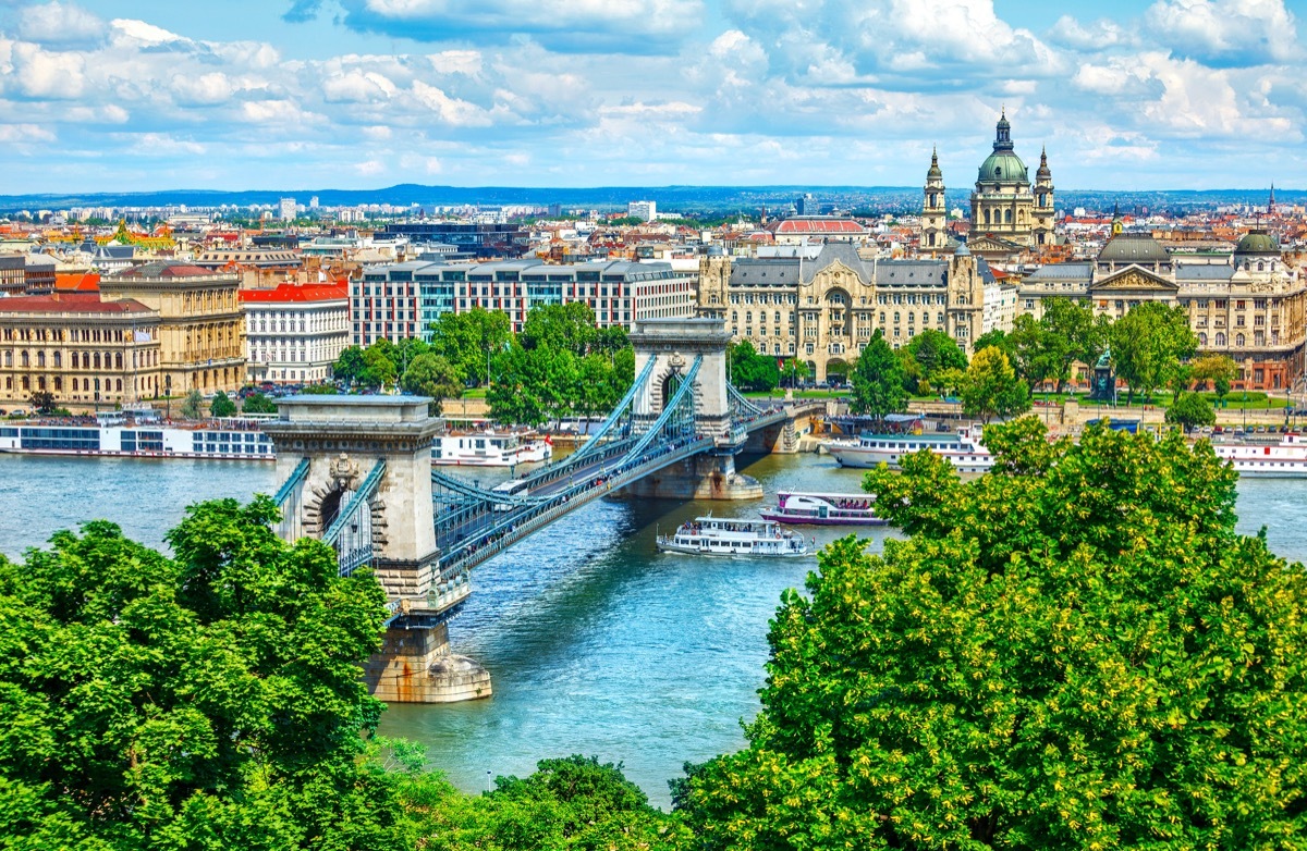 overview of budapest hungary