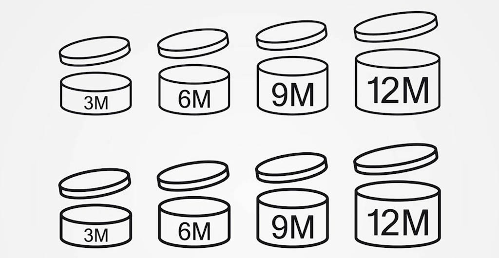 makeup expiration symbols