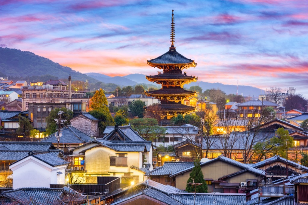 Kyoto, Japan Cleanest Cities